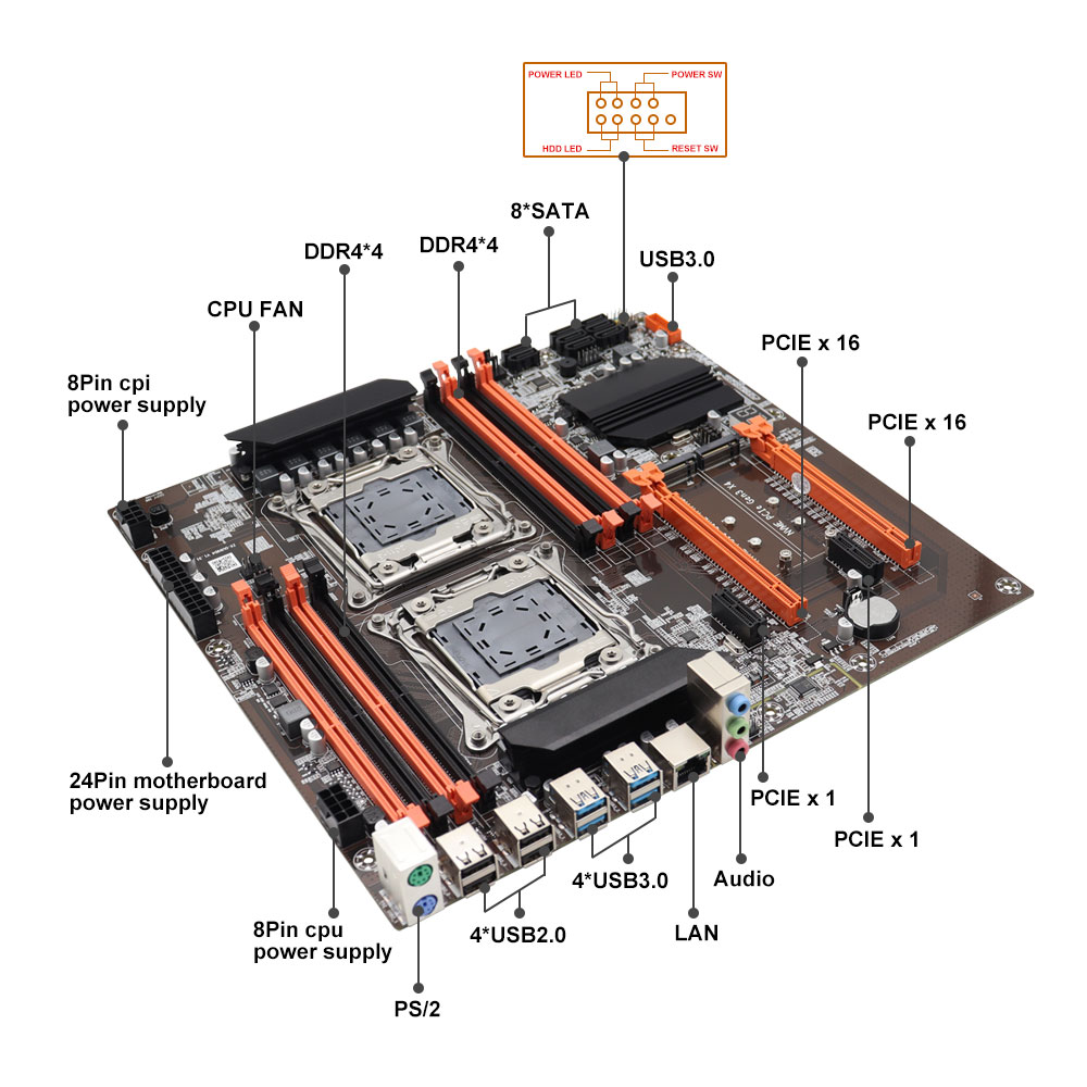 Placa-mãe X99 Dual CPU Intel ( - X99 Dual Cpu Motherboard Combo avaliação e preço